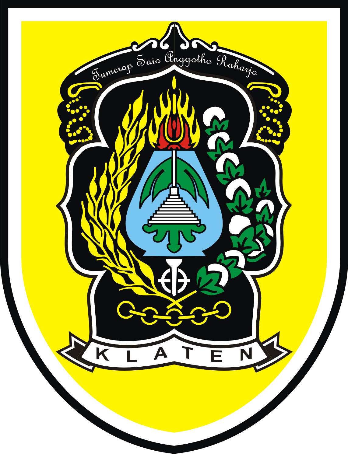 Jejak Klaten